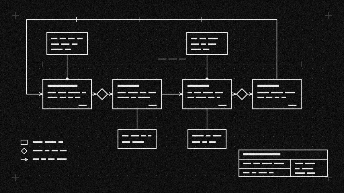 A schematic of a generic system, drawn in white on black: four stations connected left to right, two decision gates between them, inputs feeding in from above, outputs below, and a return path running back along the top. The labels are not legible.